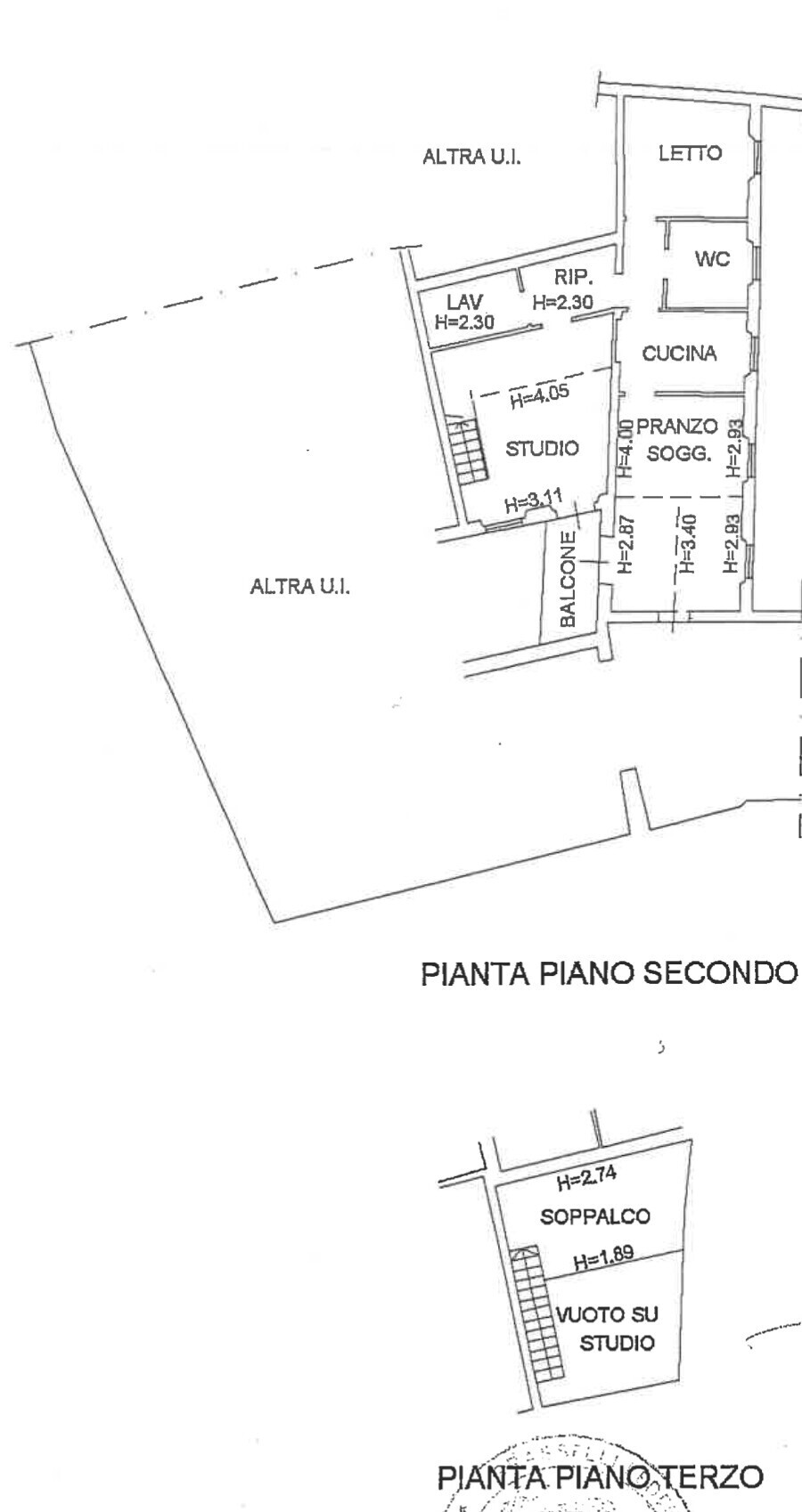 planimetria