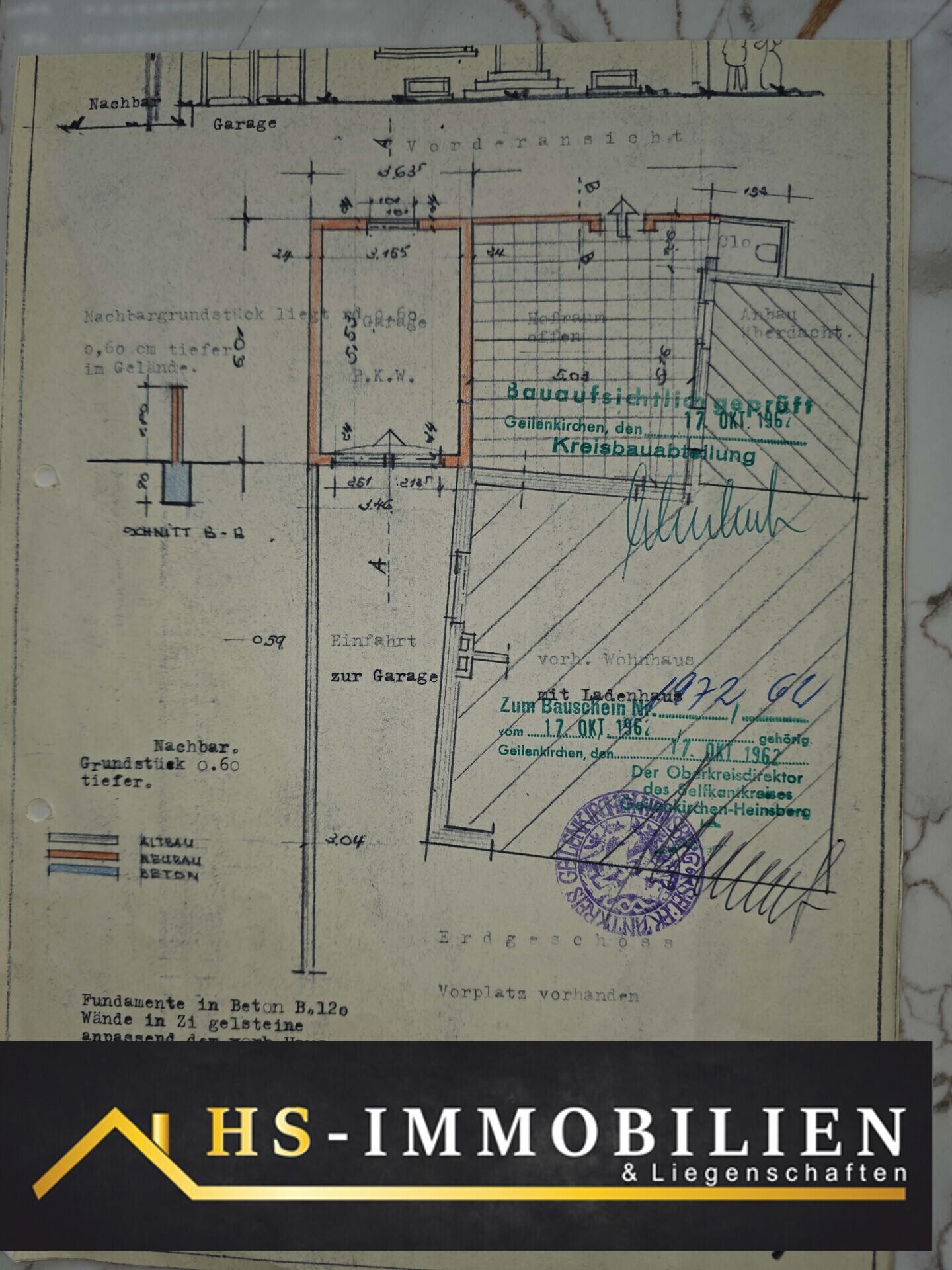 Plan Anbau
