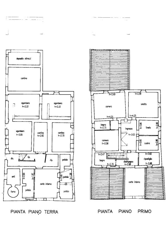 RIF 3073 Grundrisse