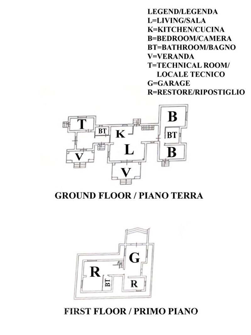 RIF 3095 Grundriss