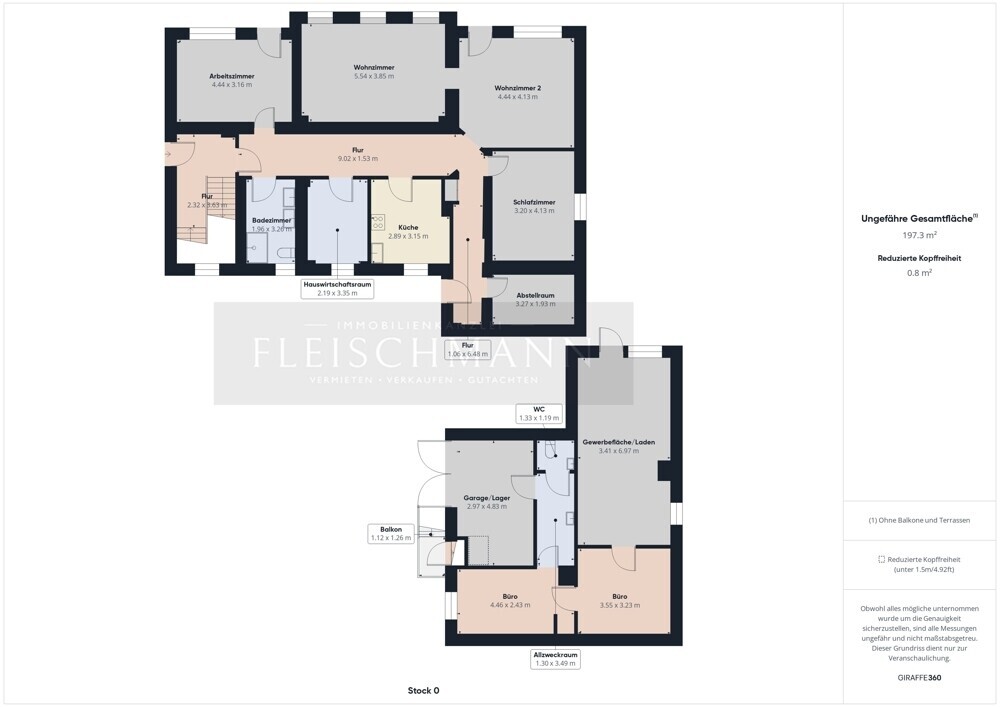 Grundriss EG