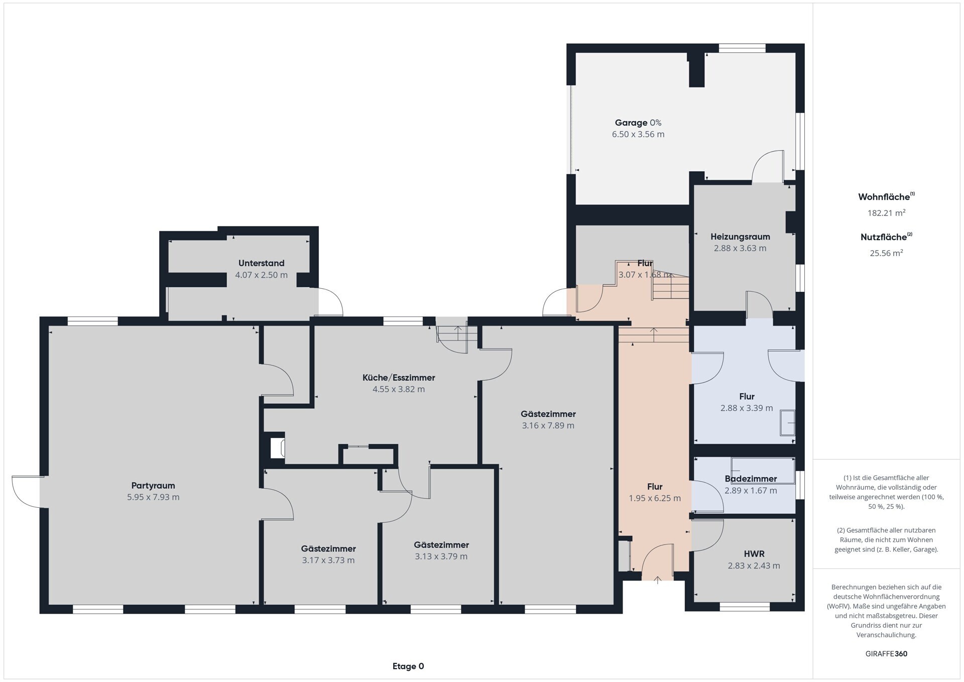 Grundriss EG