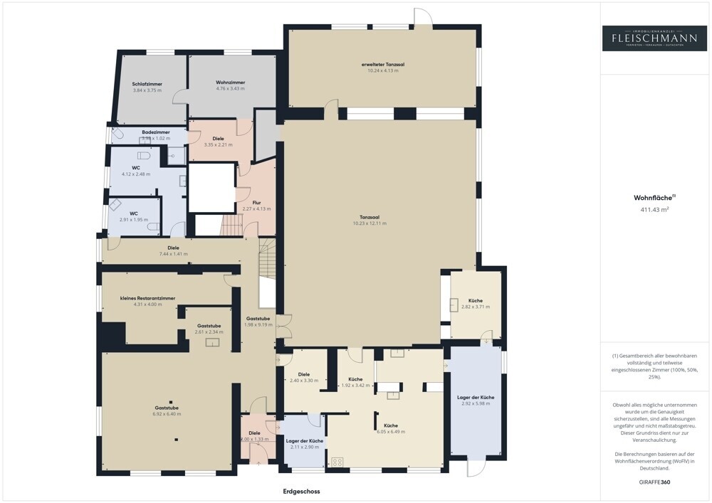 Grundriss EG