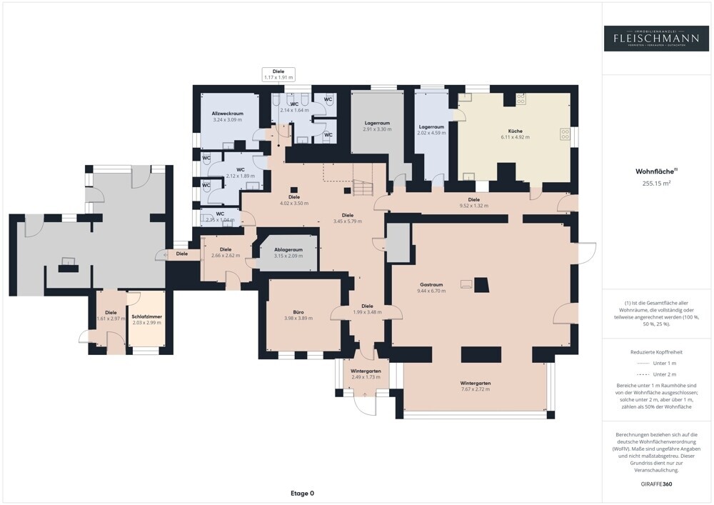 Grundriss EG