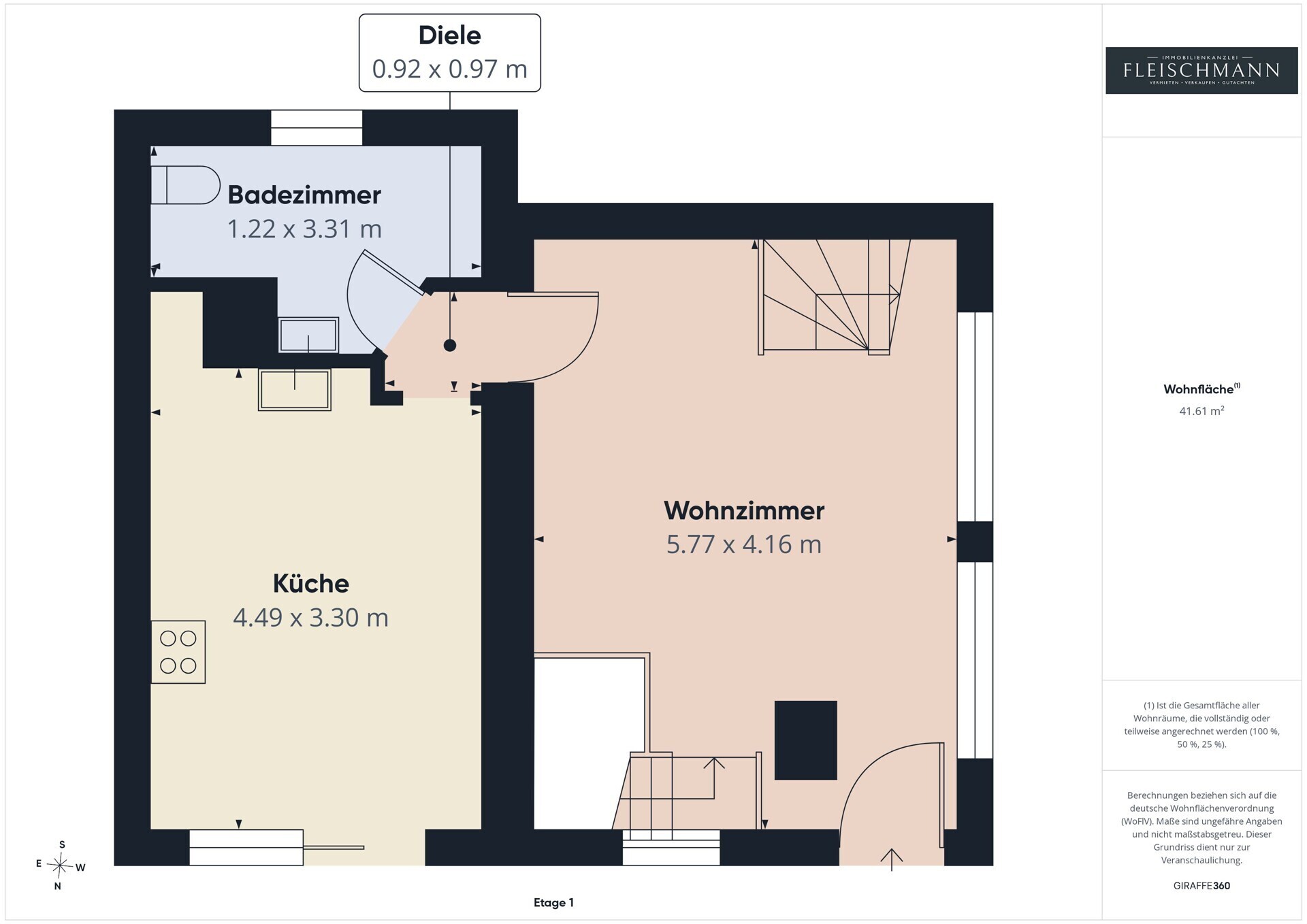 Grundriss EG