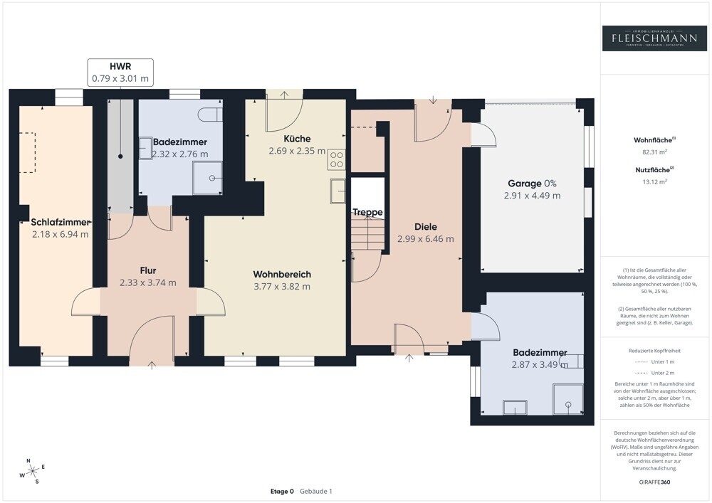 Grundriss EG