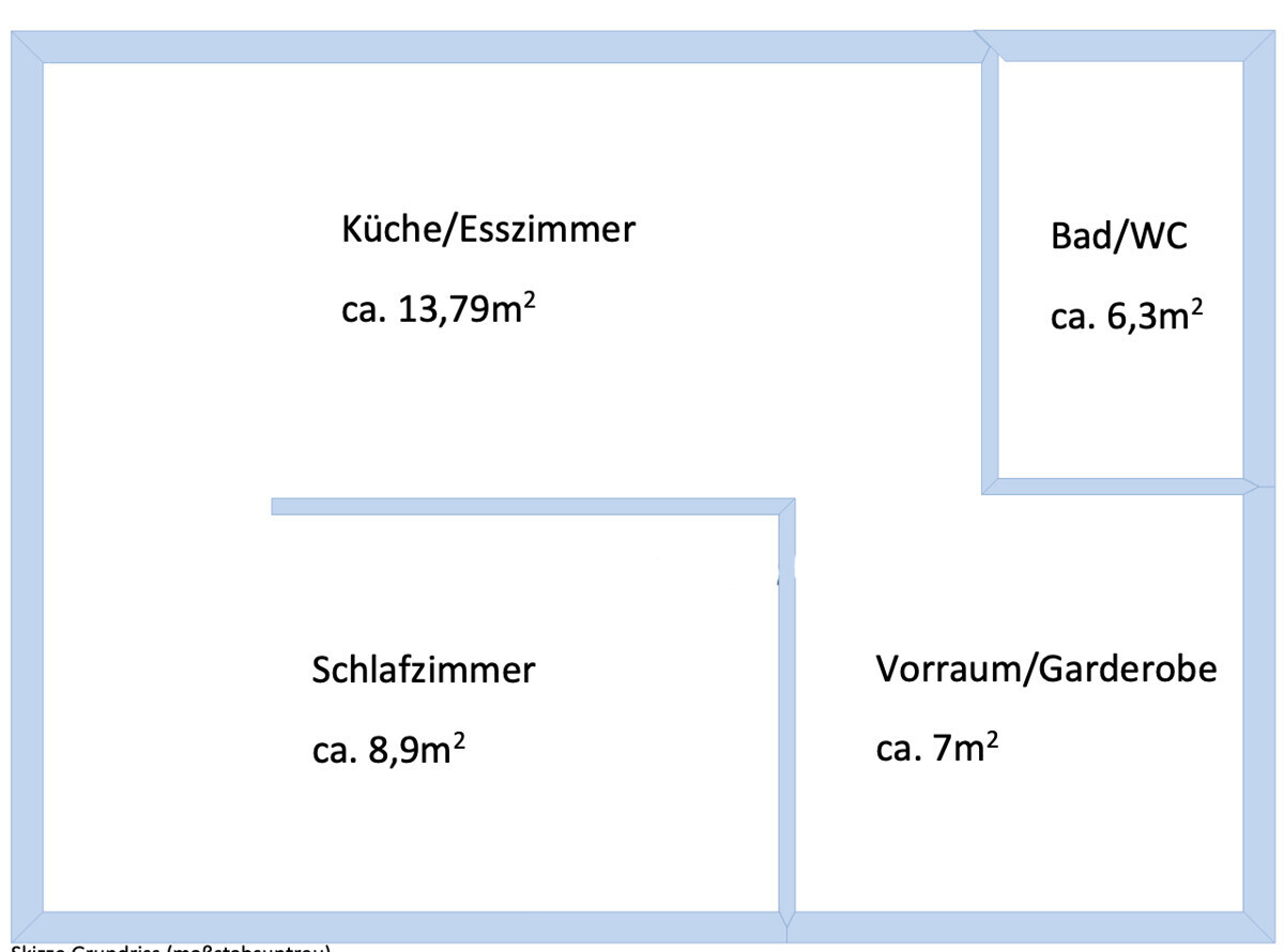 Top 4 Skizze