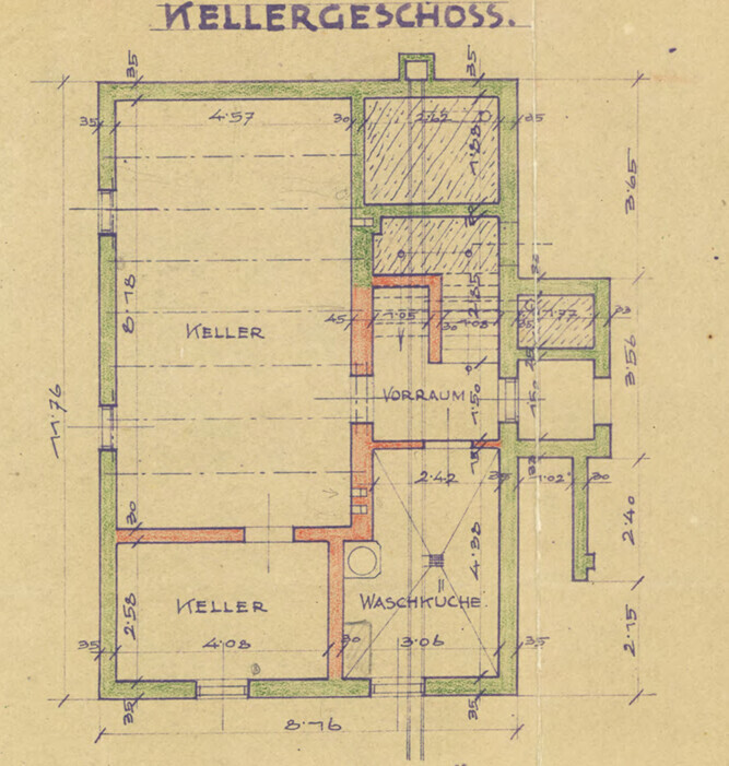 Plan Keller