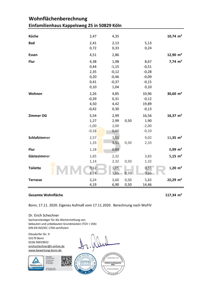 Wohnflächenberechnung