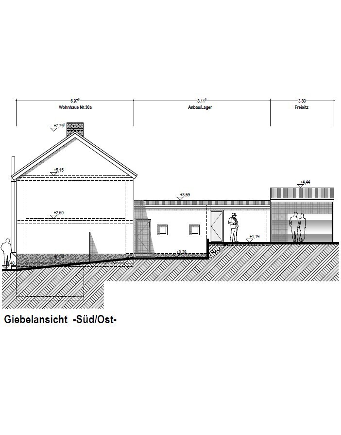 05 - Giebelansicht