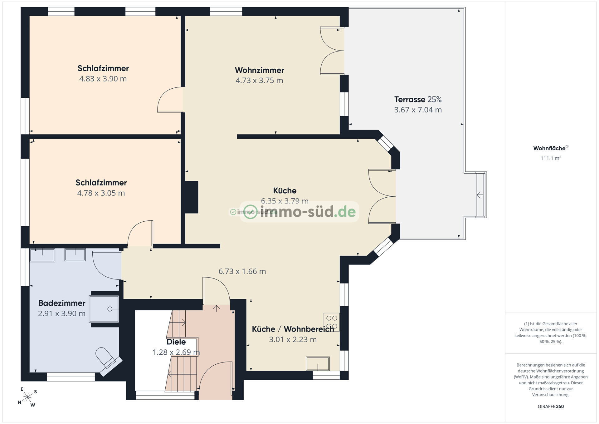 Grundriss Schlier