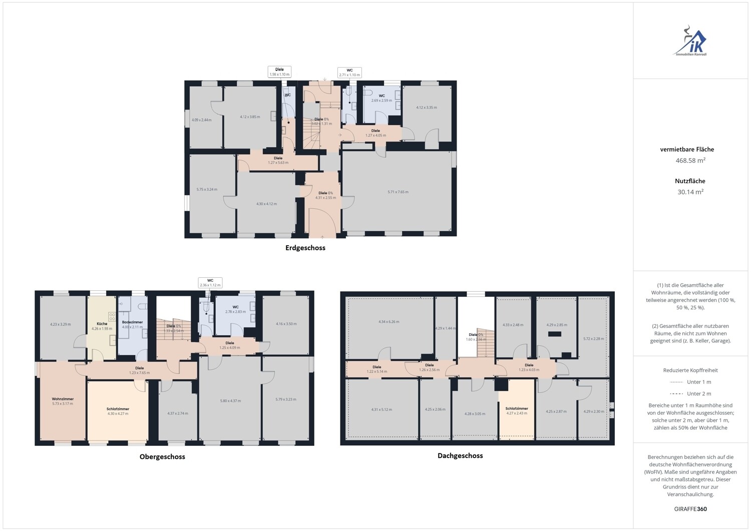 Haus Nr7
