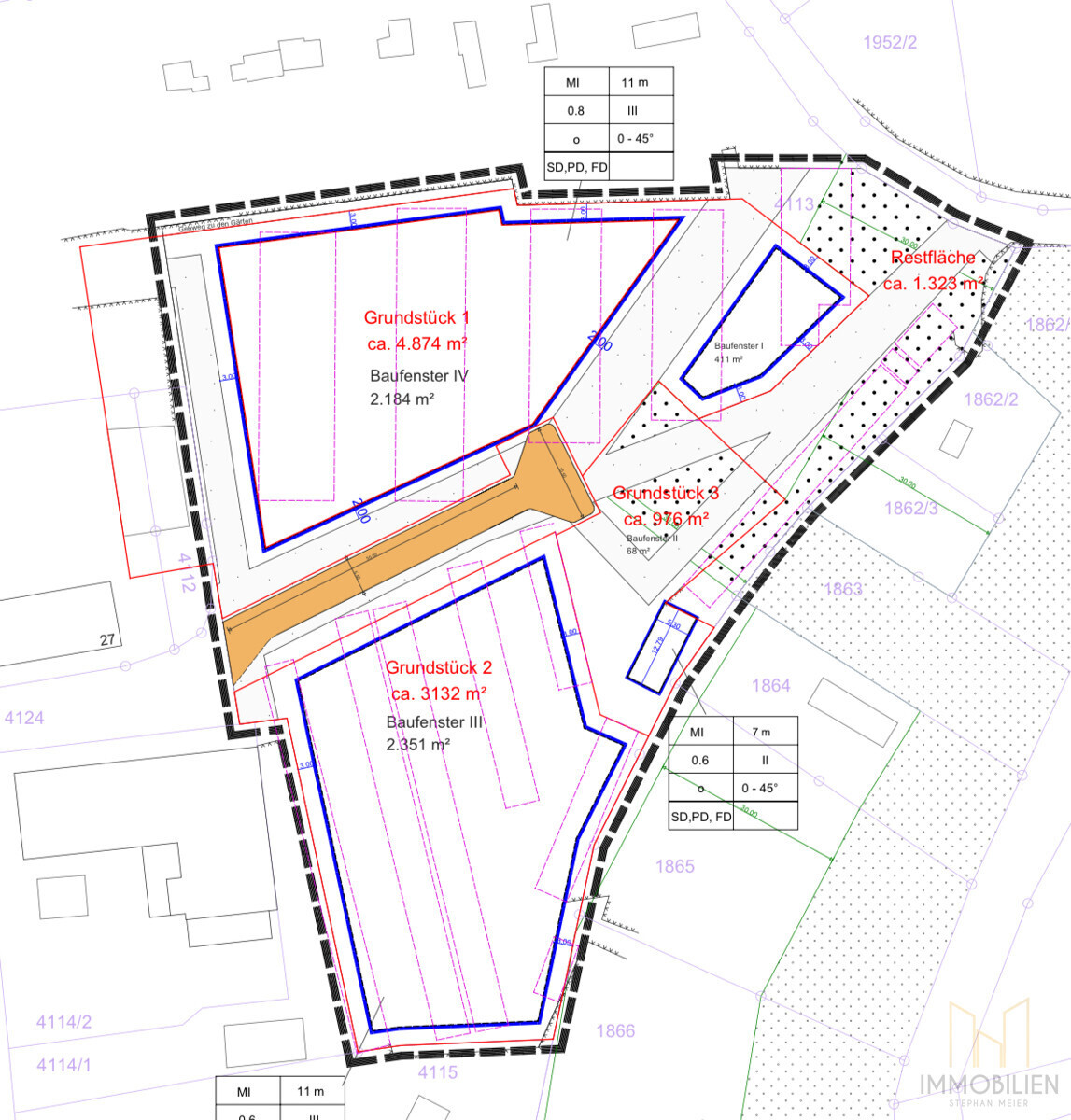 Lageplan und Überblick des Grundstücks