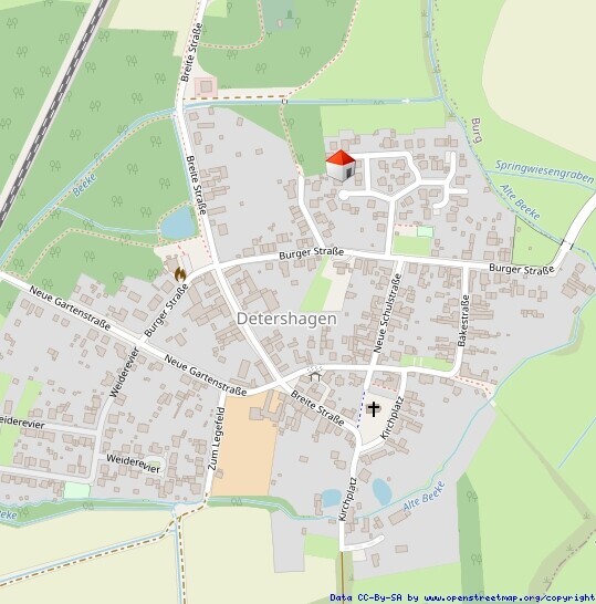 Mikrolage