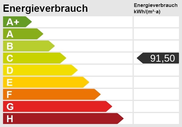 ... Energieausweis_Skala