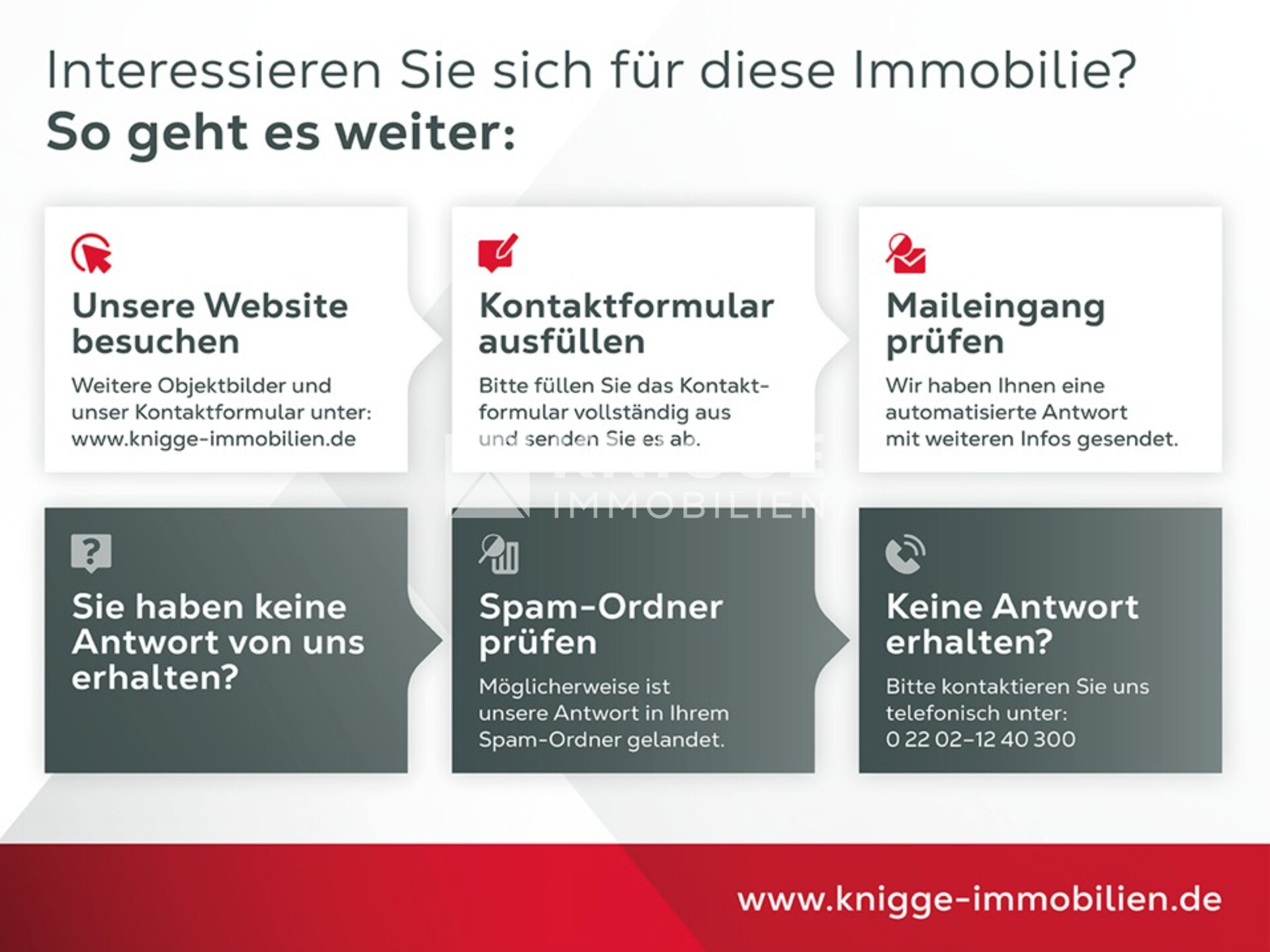 So geht es weiter 
