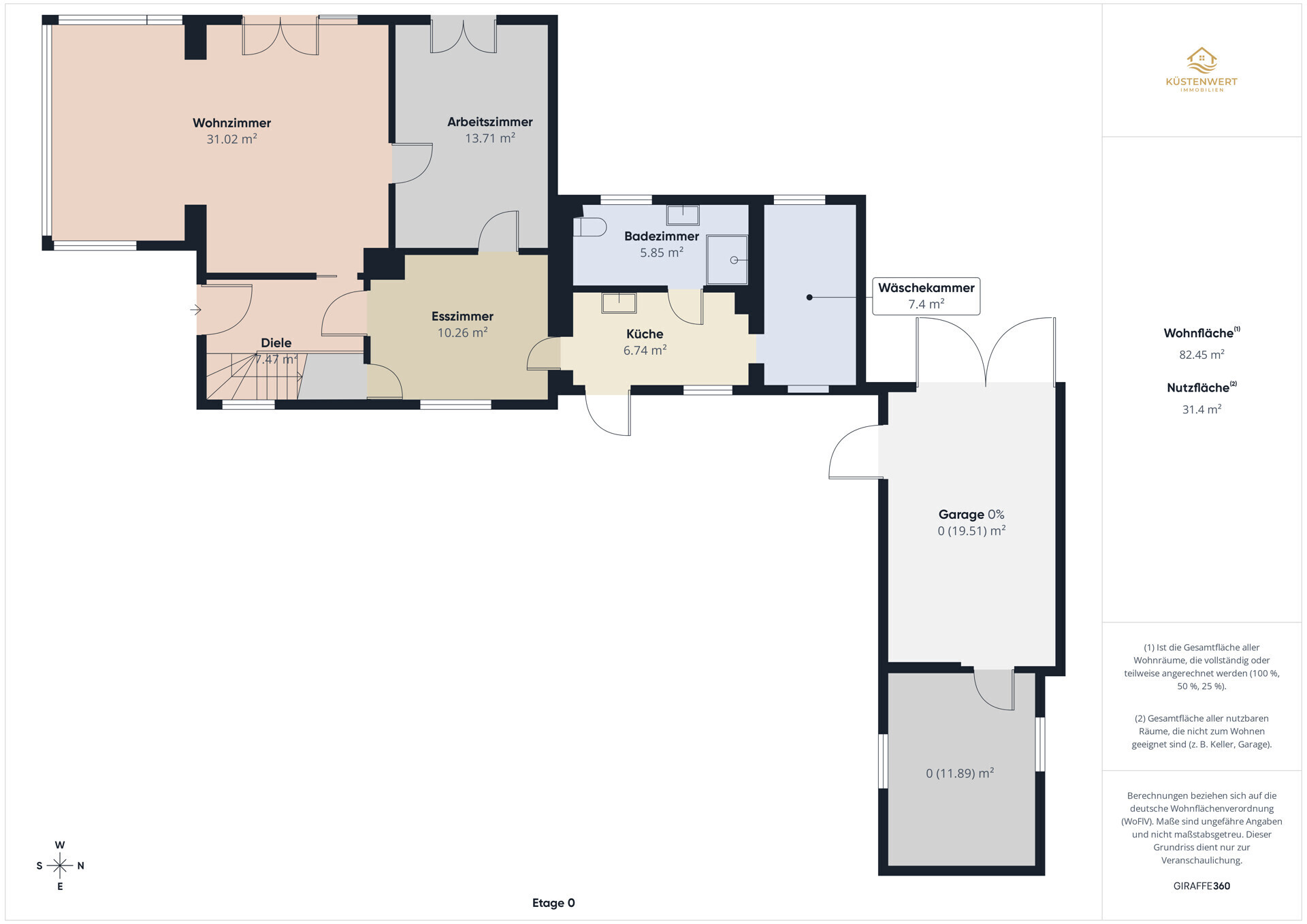 Grundriss EG