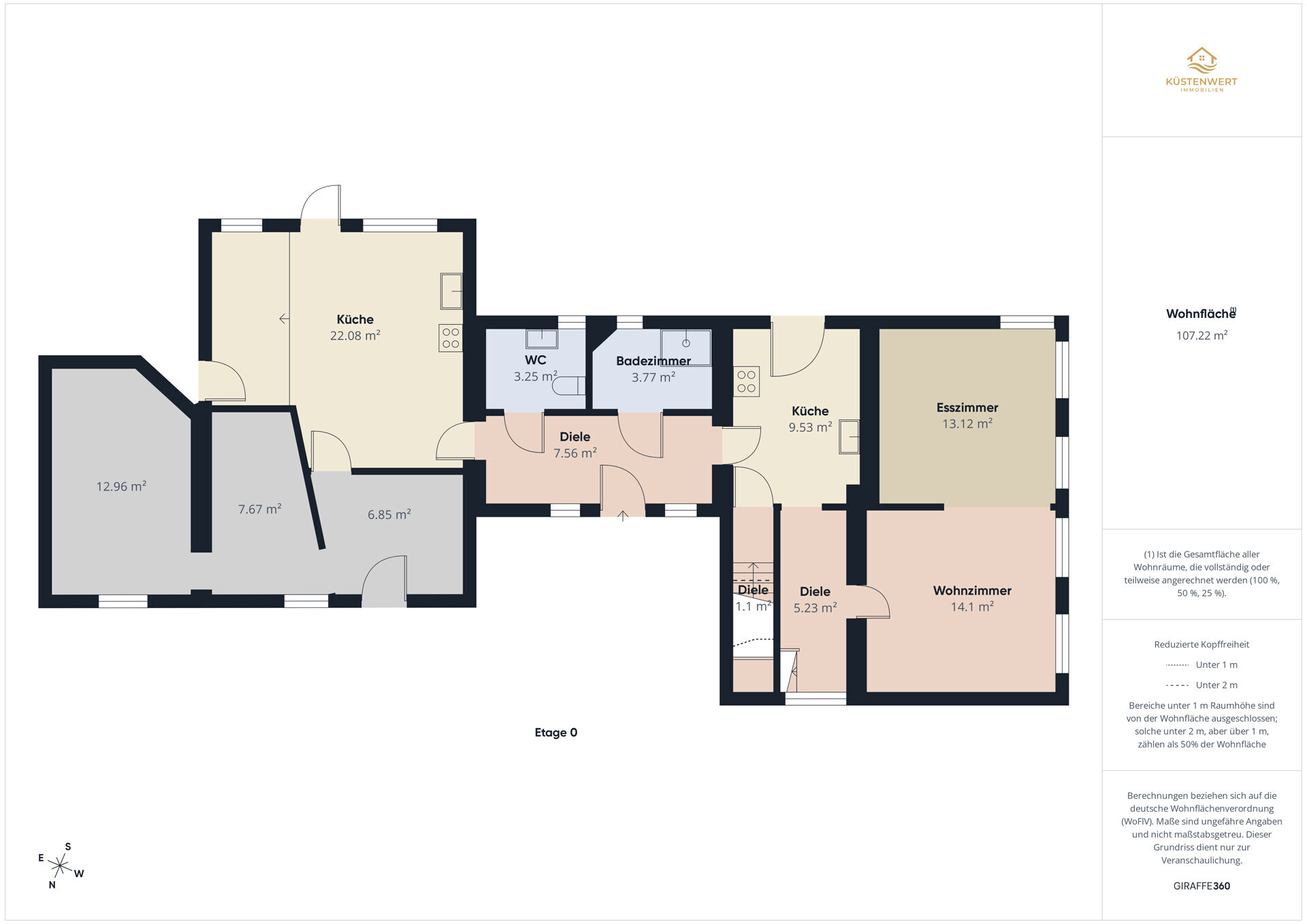 Grundriss EG