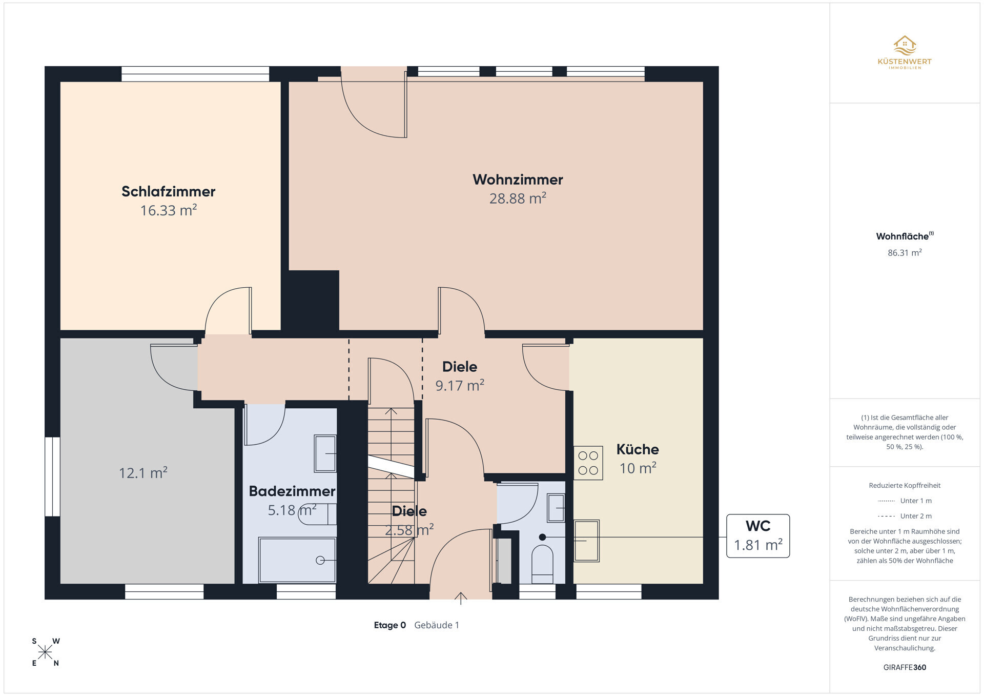 Grundriss EG