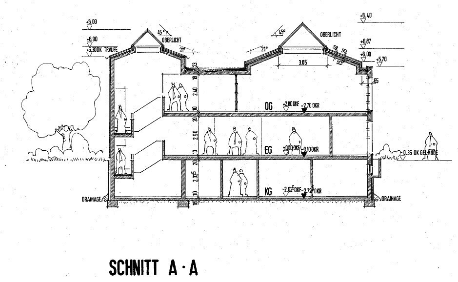 Schnitt A-A