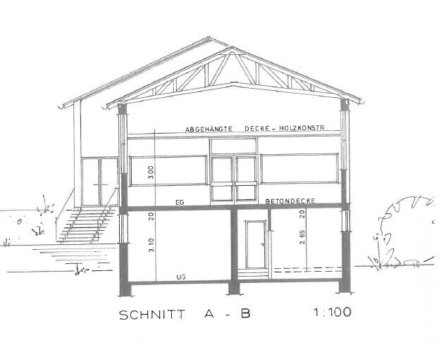 Schnitt A-B