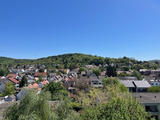 Ausblick