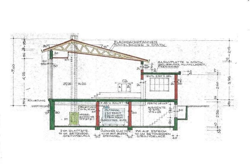 Querschnitt