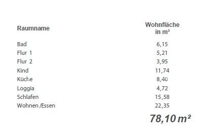 Flächenberechnung Wohnung 78.10 m²