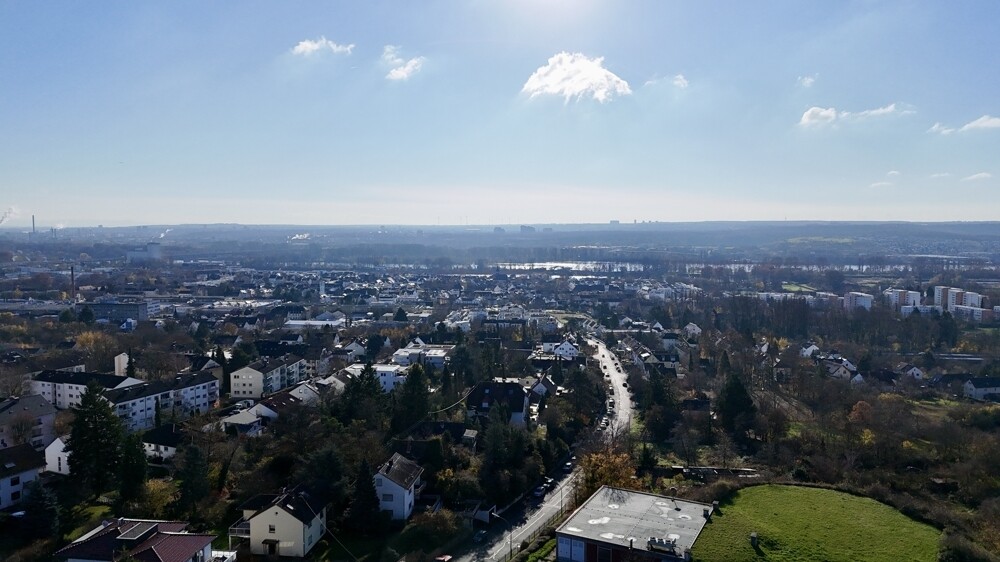 Ausblick