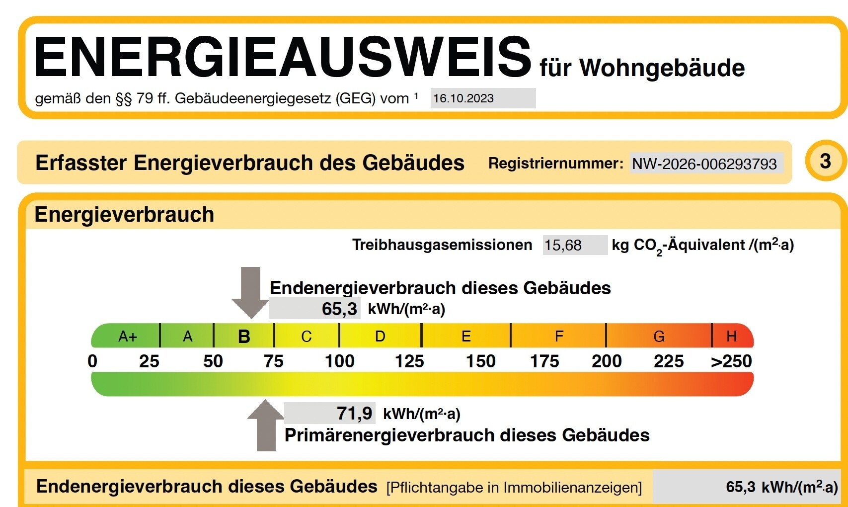Energieausweis