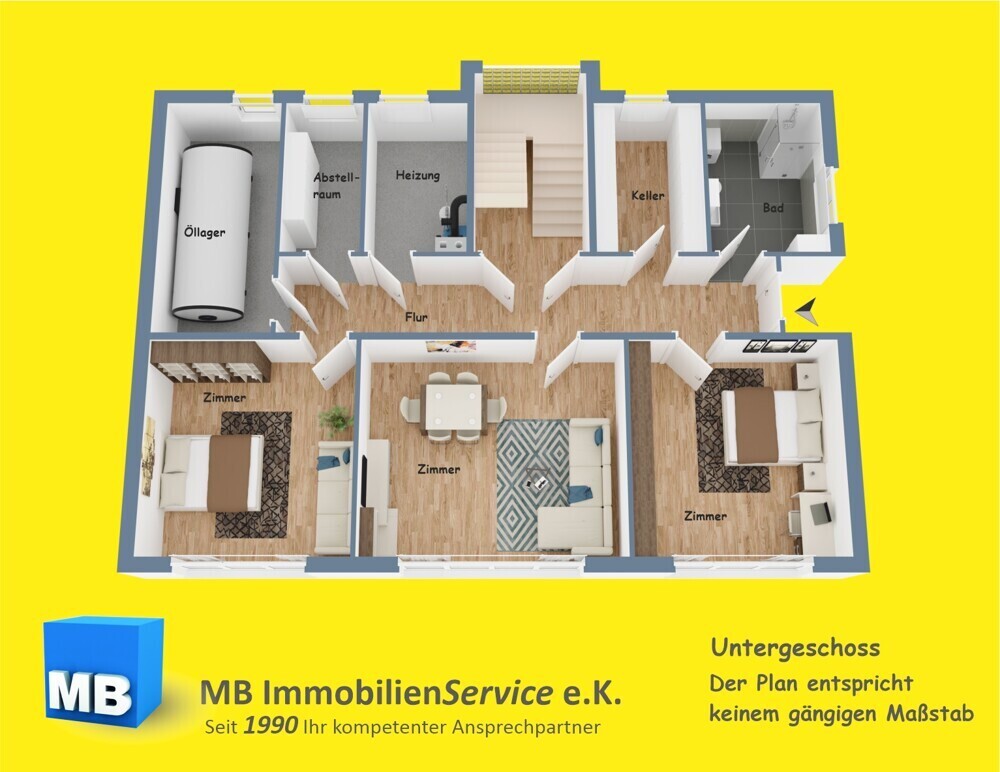 GrundrissUG