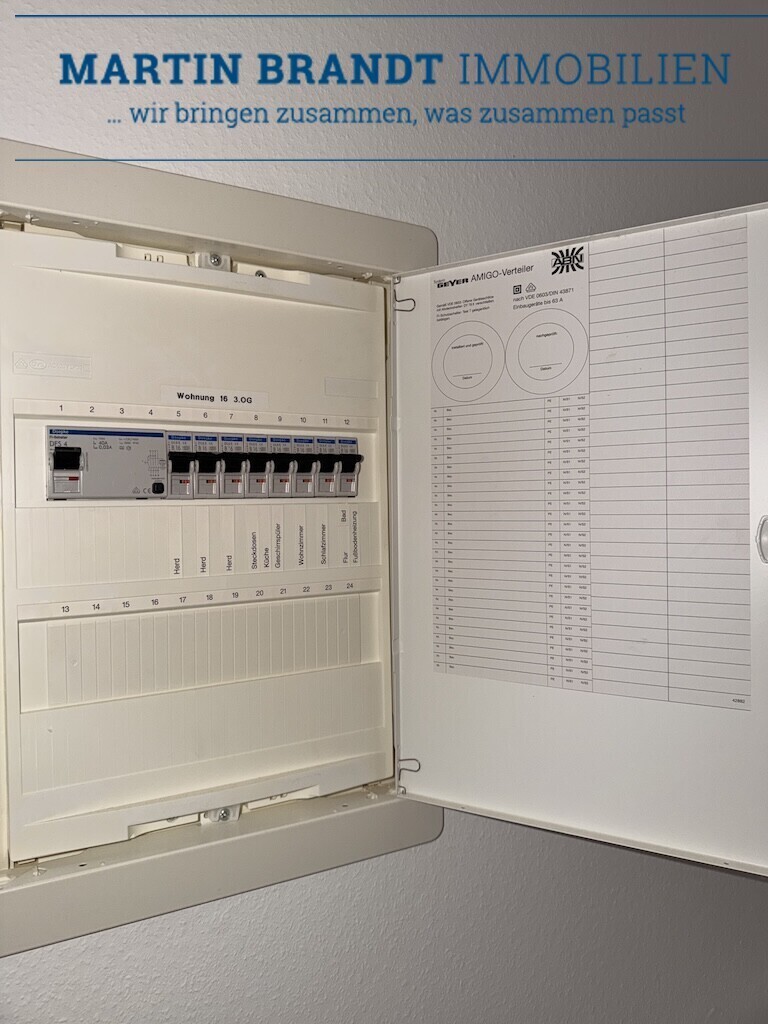 Unterverteilung Strom