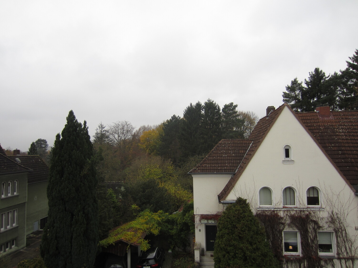 Ausblick