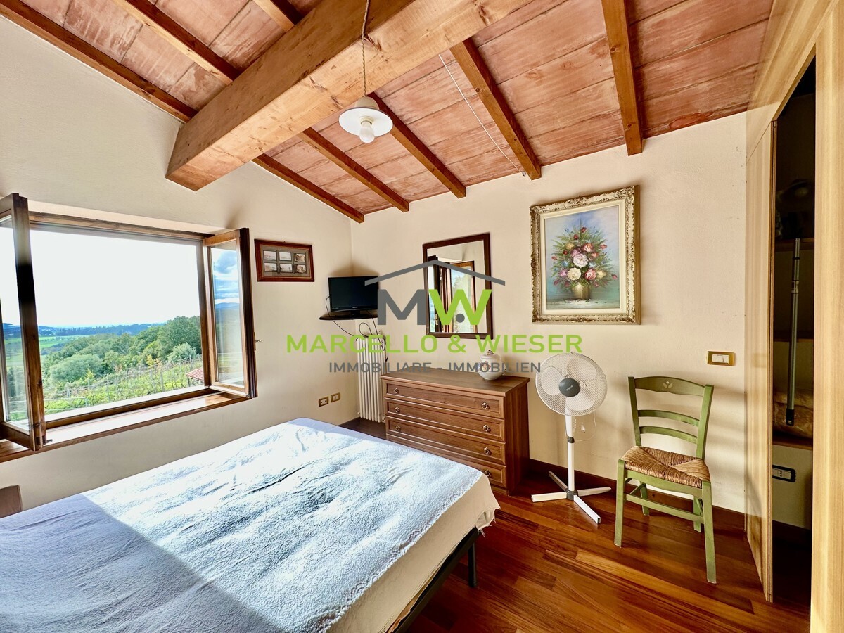 Immagine della proprietà
