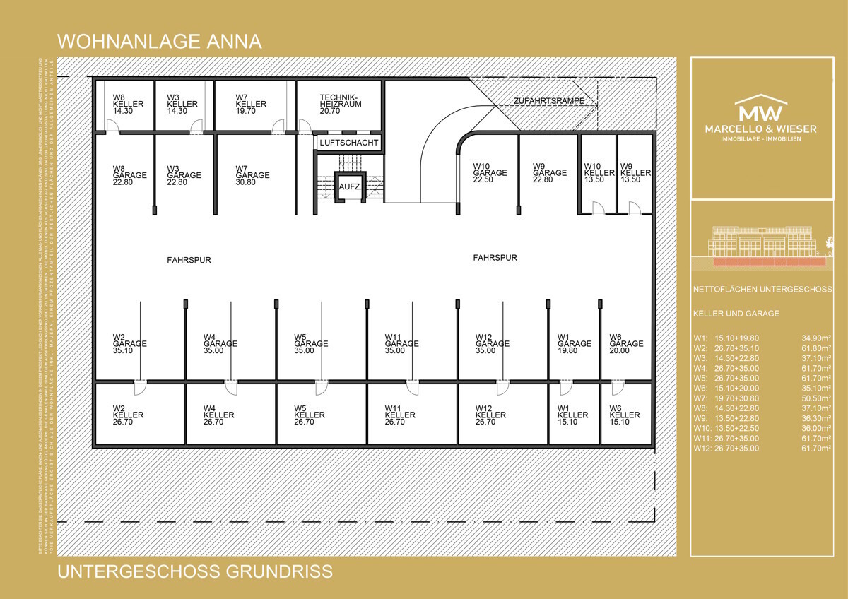 Plan | Planimetria