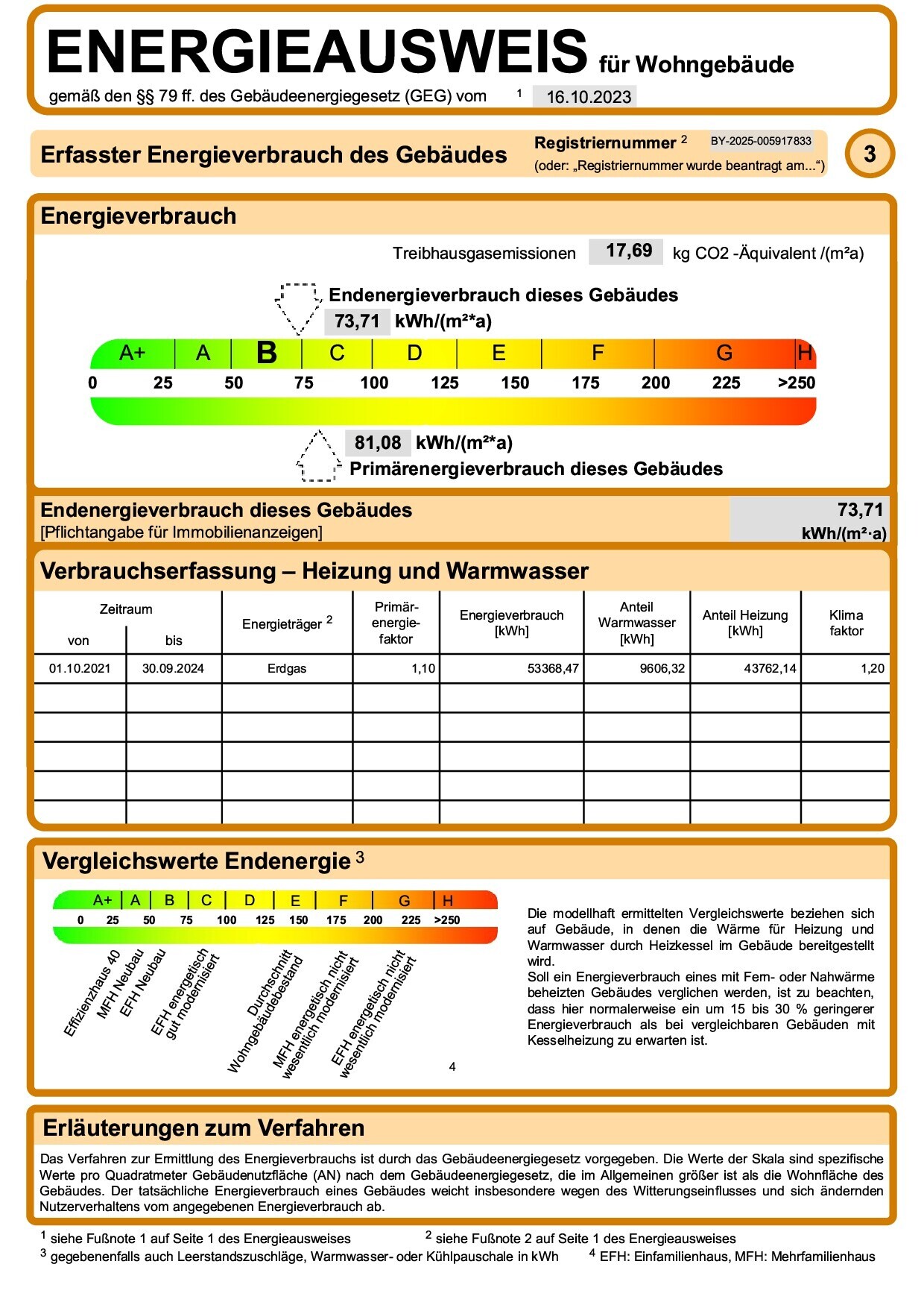 Energieausweis gültig bis 21.082035