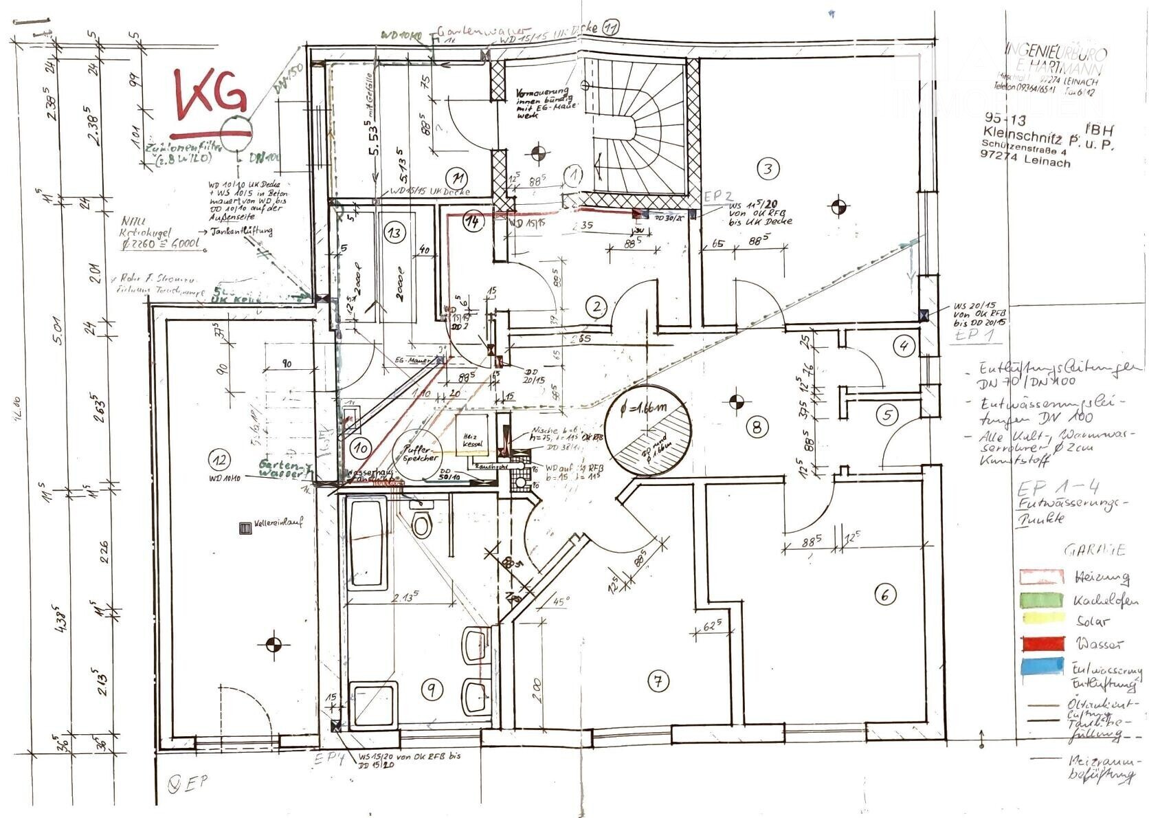 KG-1