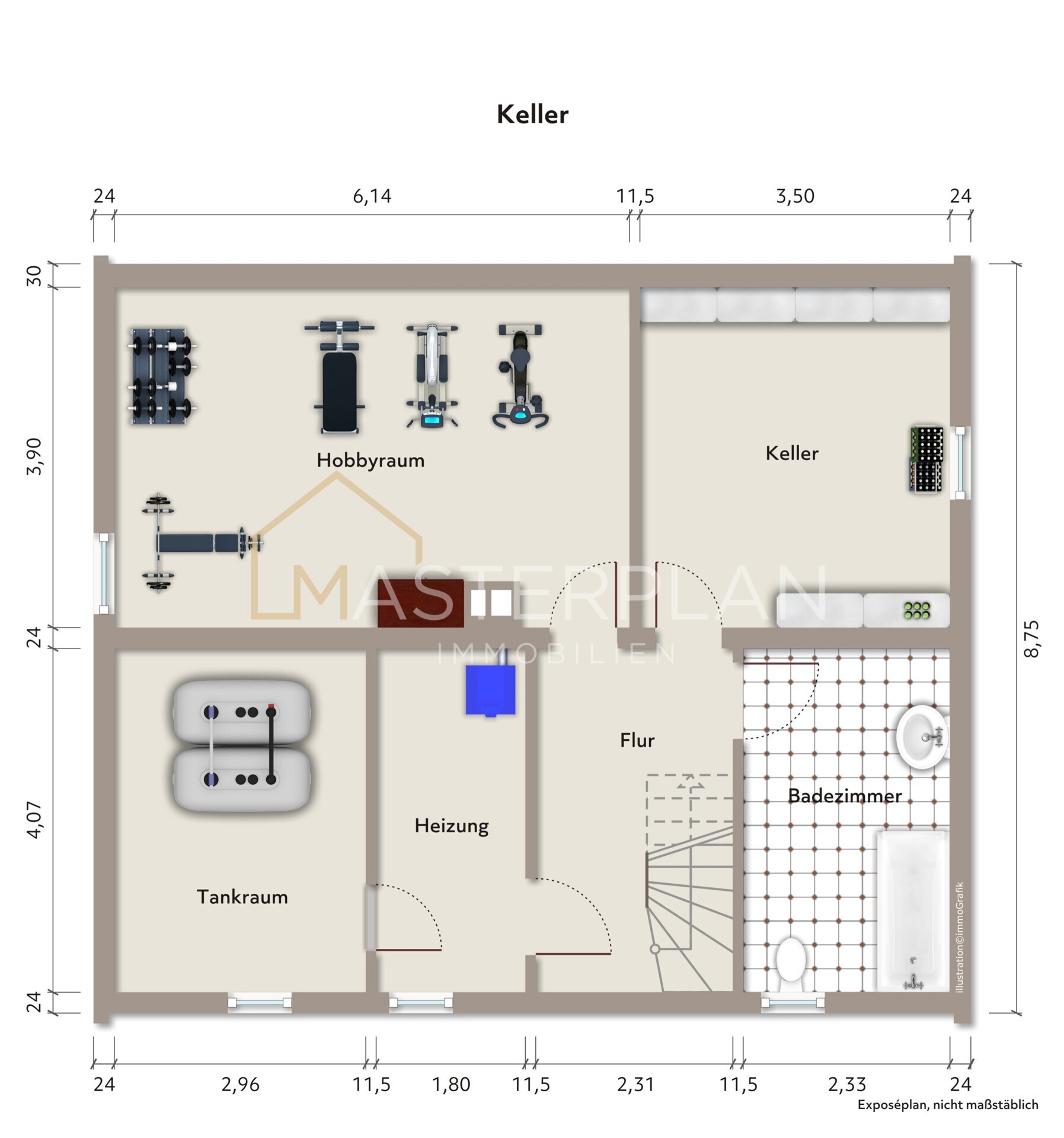 Plan Keller