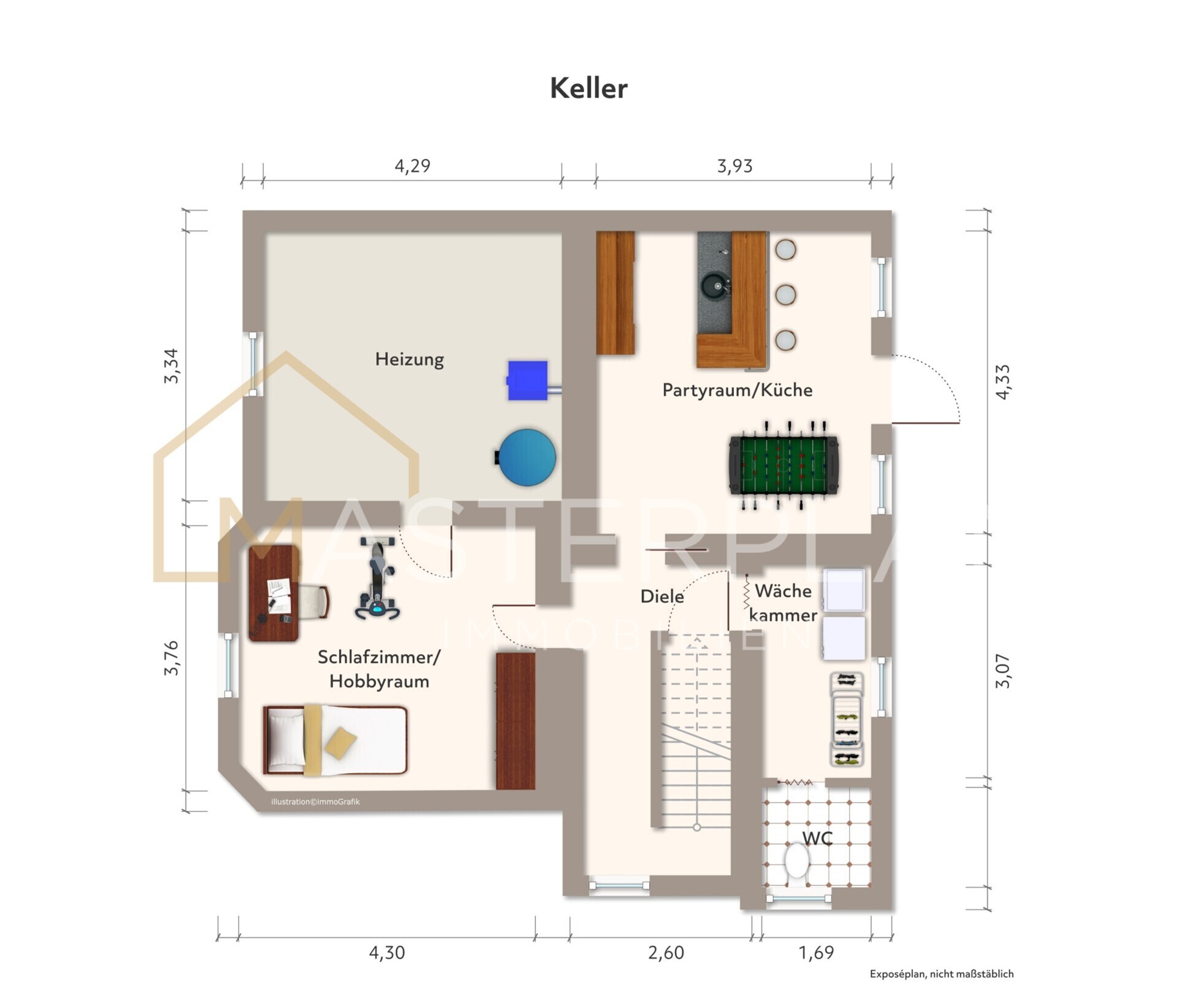 Plan Keller
