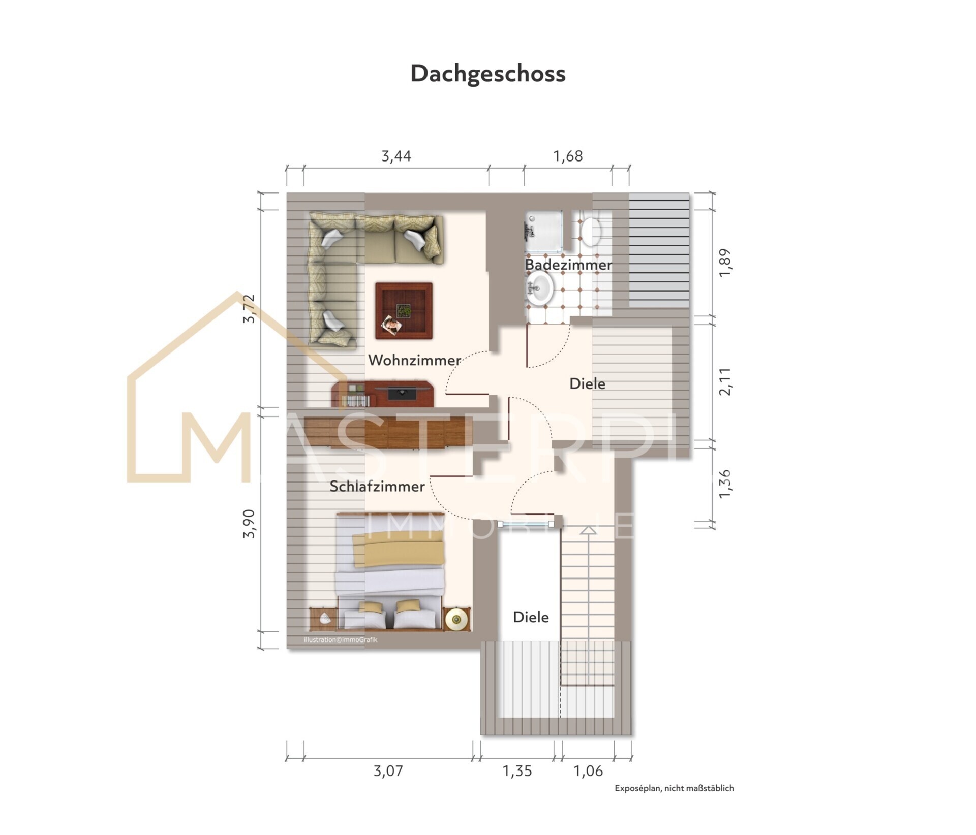 Plan DG