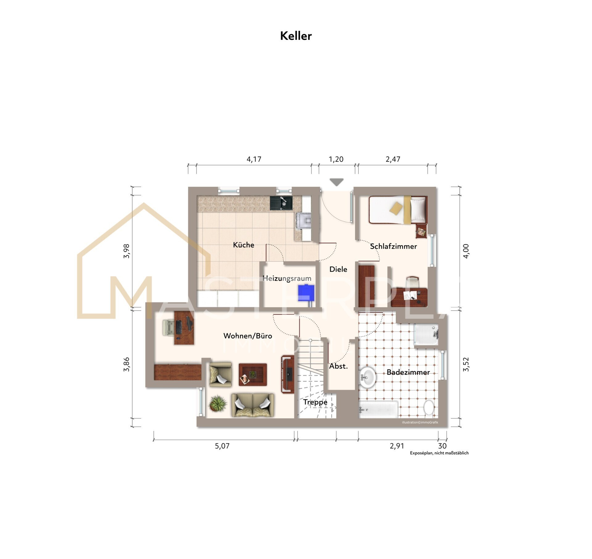 Keller