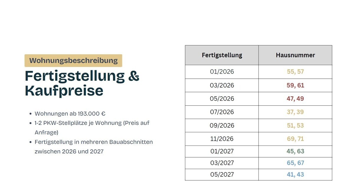 Immobilienbild