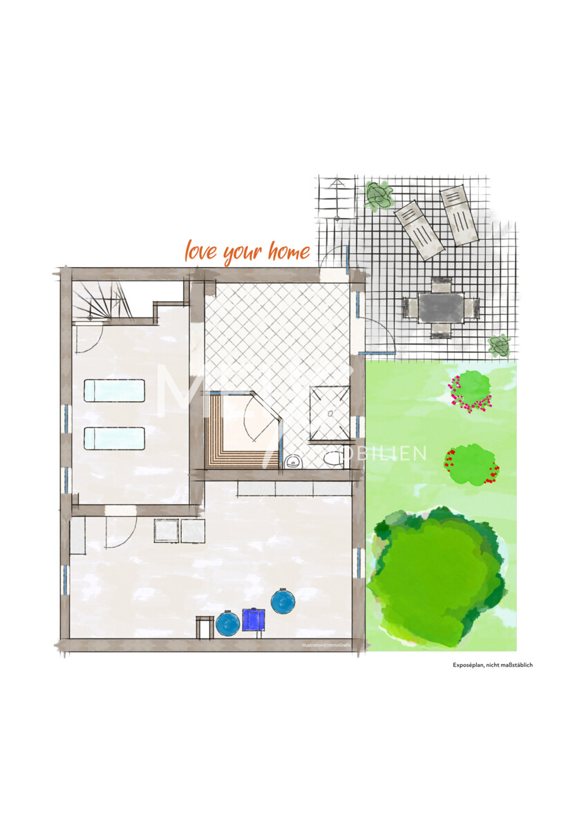 Kellergeschoss & Souterrain - Dient nur der bildhaften Vorstellung