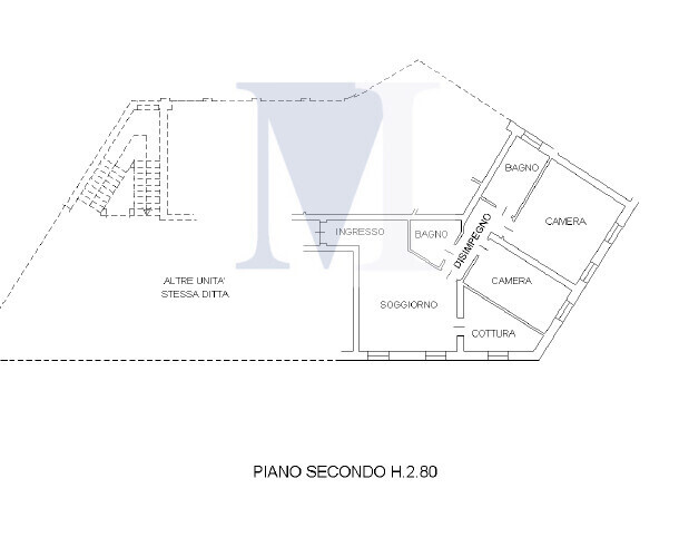 Immagine della proprietà