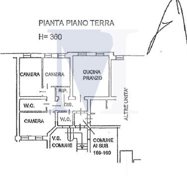 Immagine della proprietà