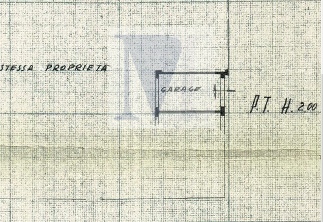 Immagine della proprietà