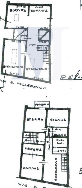 Immagine della proprietà
