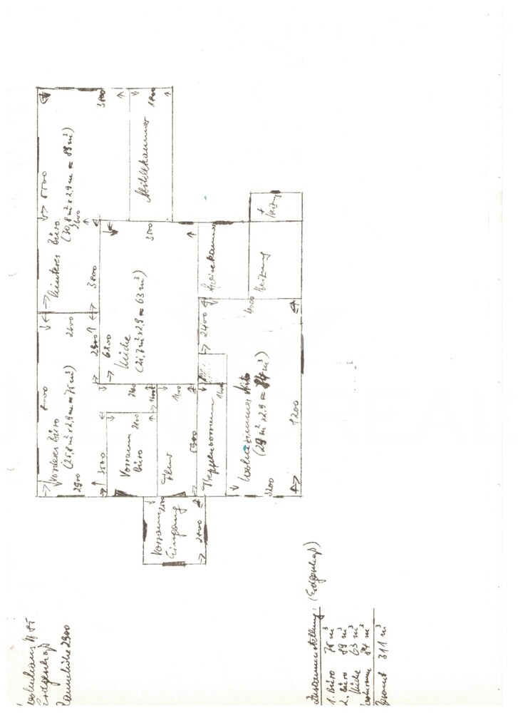 Herrenhaus EG