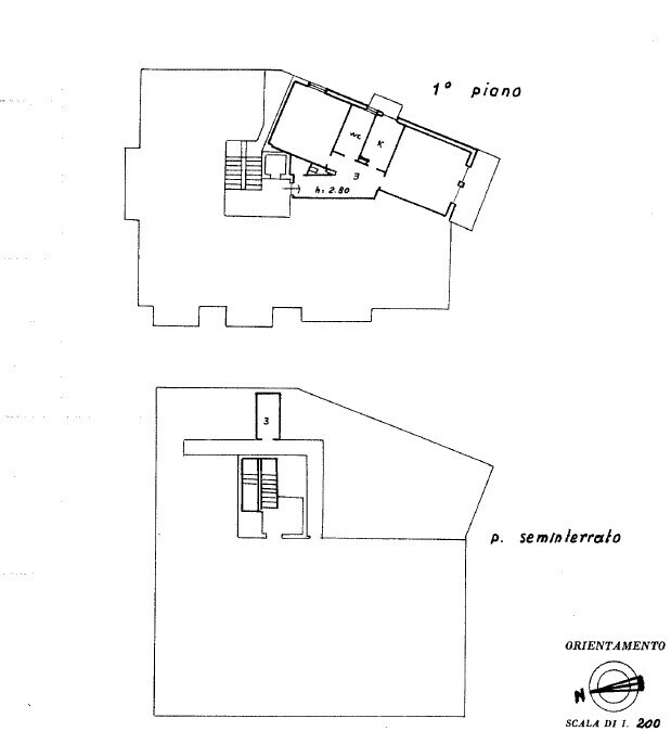 PLANIMETRIA