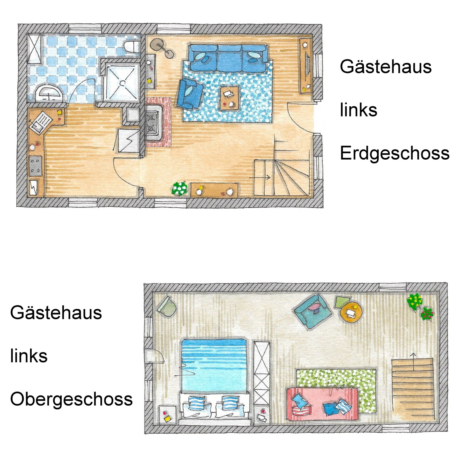 GH links